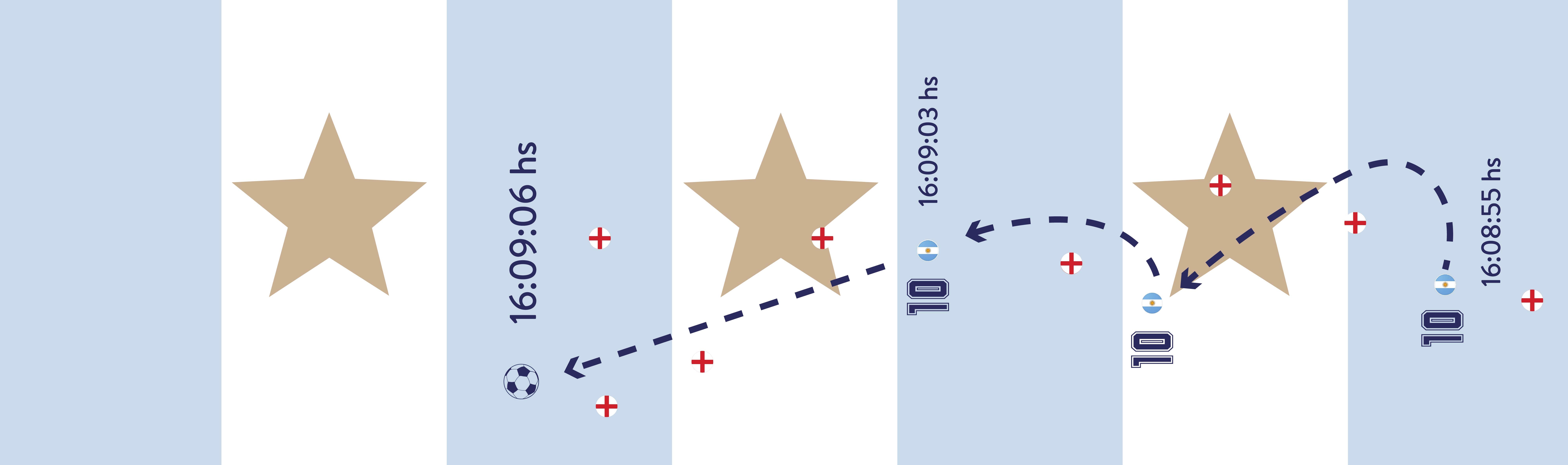 Product Banner