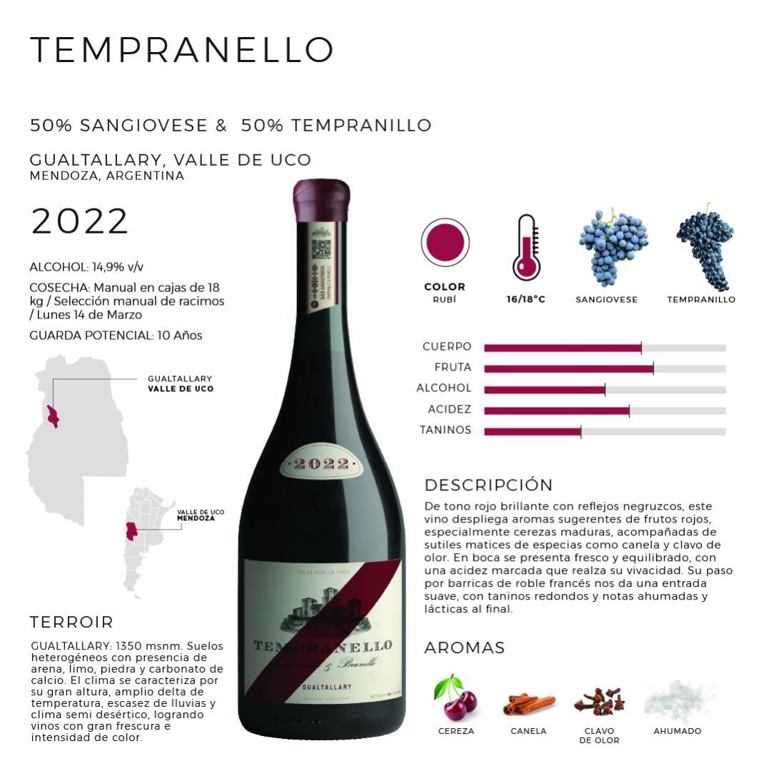 tempranello-54
