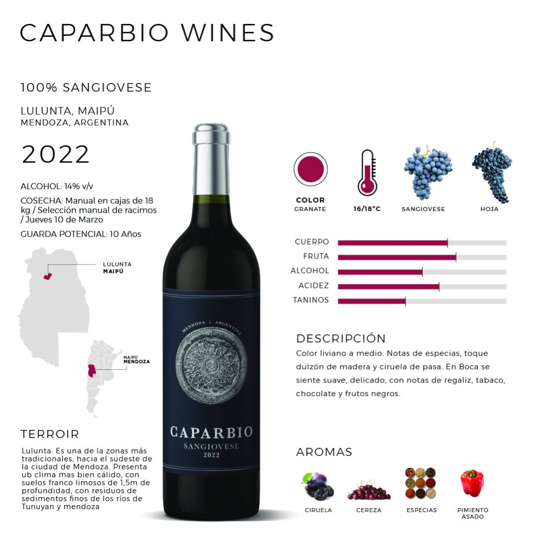caparbio-66